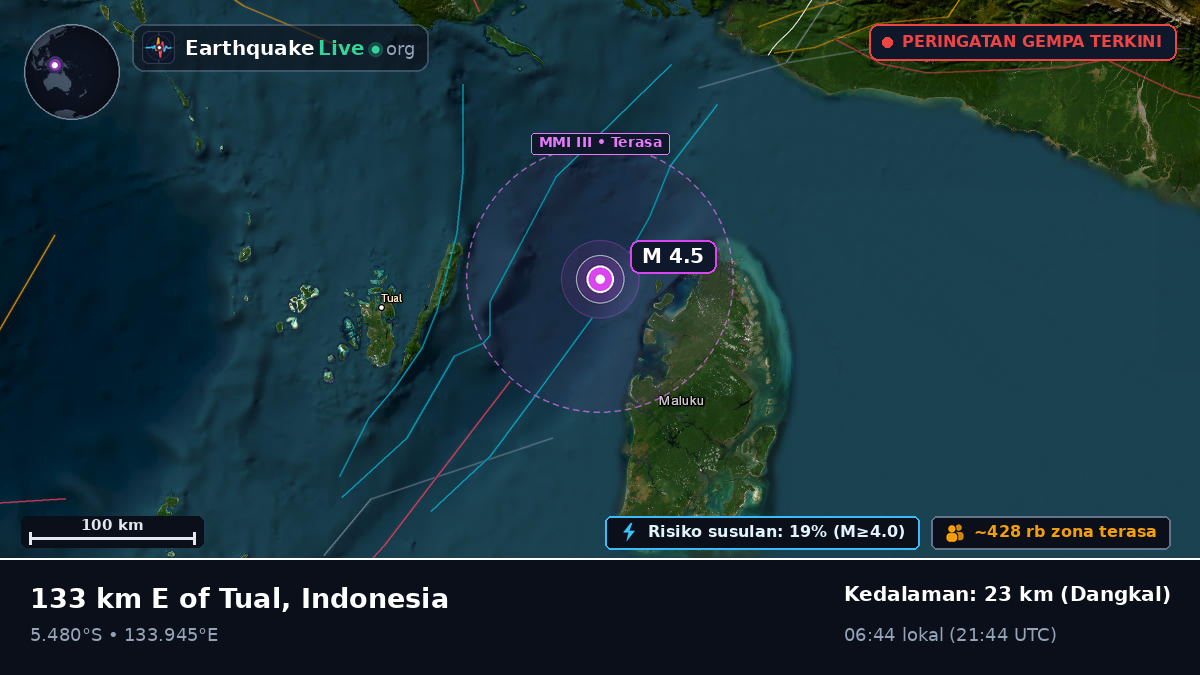Samudra Hindia (Indonesia)