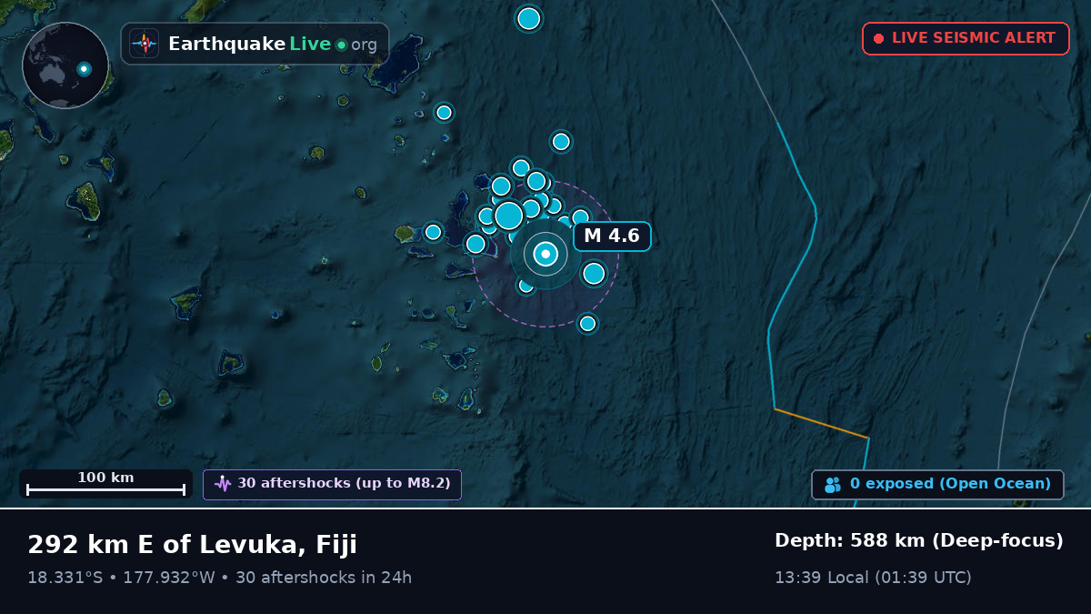South Pacific Ocean (Fiji)