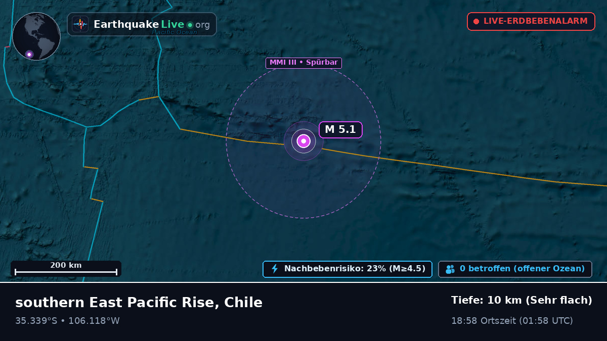 Südpazifik (Chile)