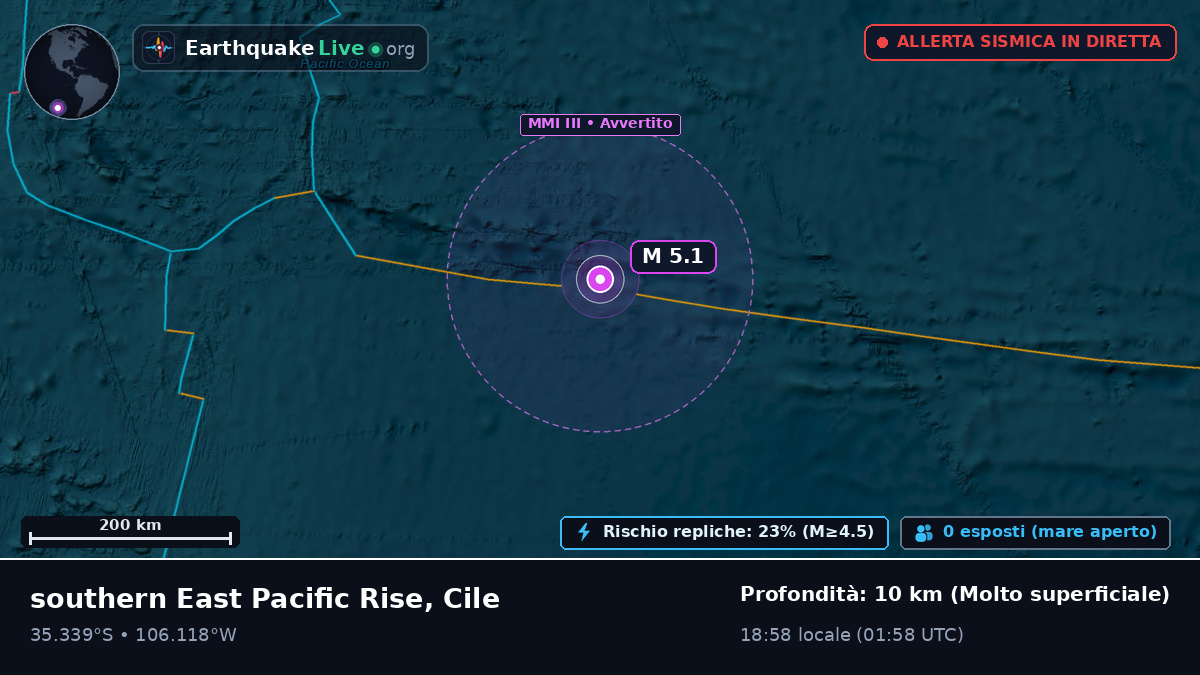 Oceano Pacifico meridionale (Cile)