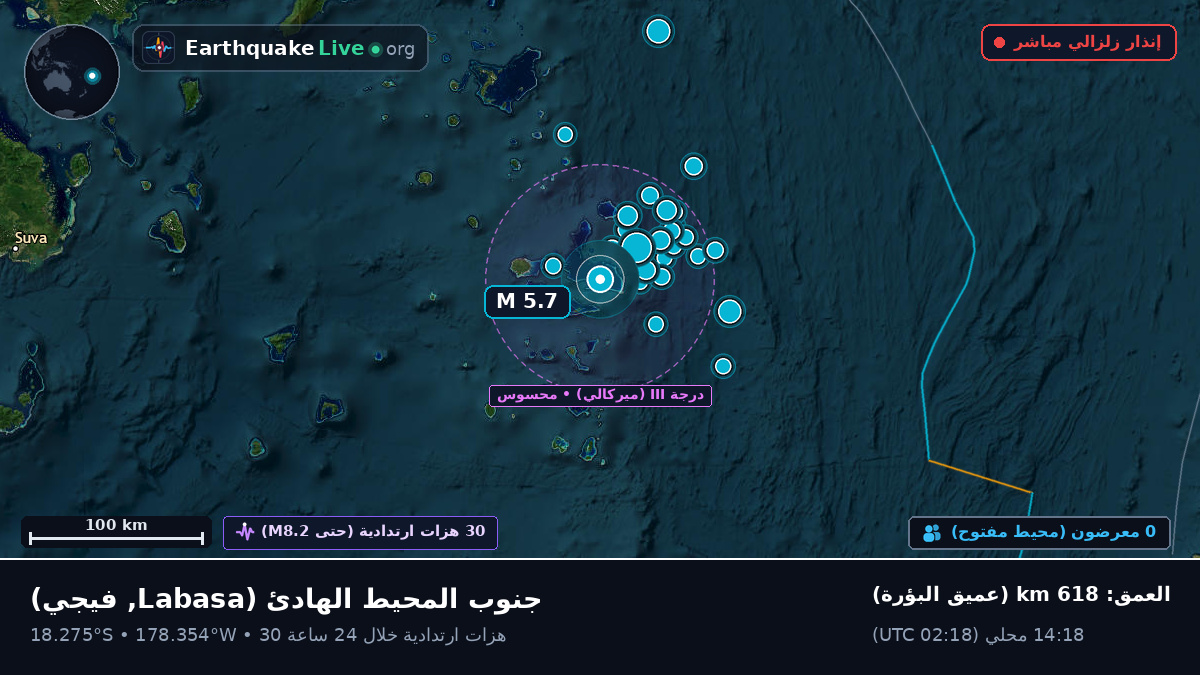 جنوب المحيط الهادئ (فيجي)