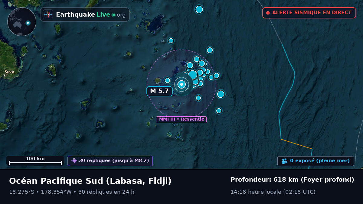 Océan Pacifique Sud (Fidji)