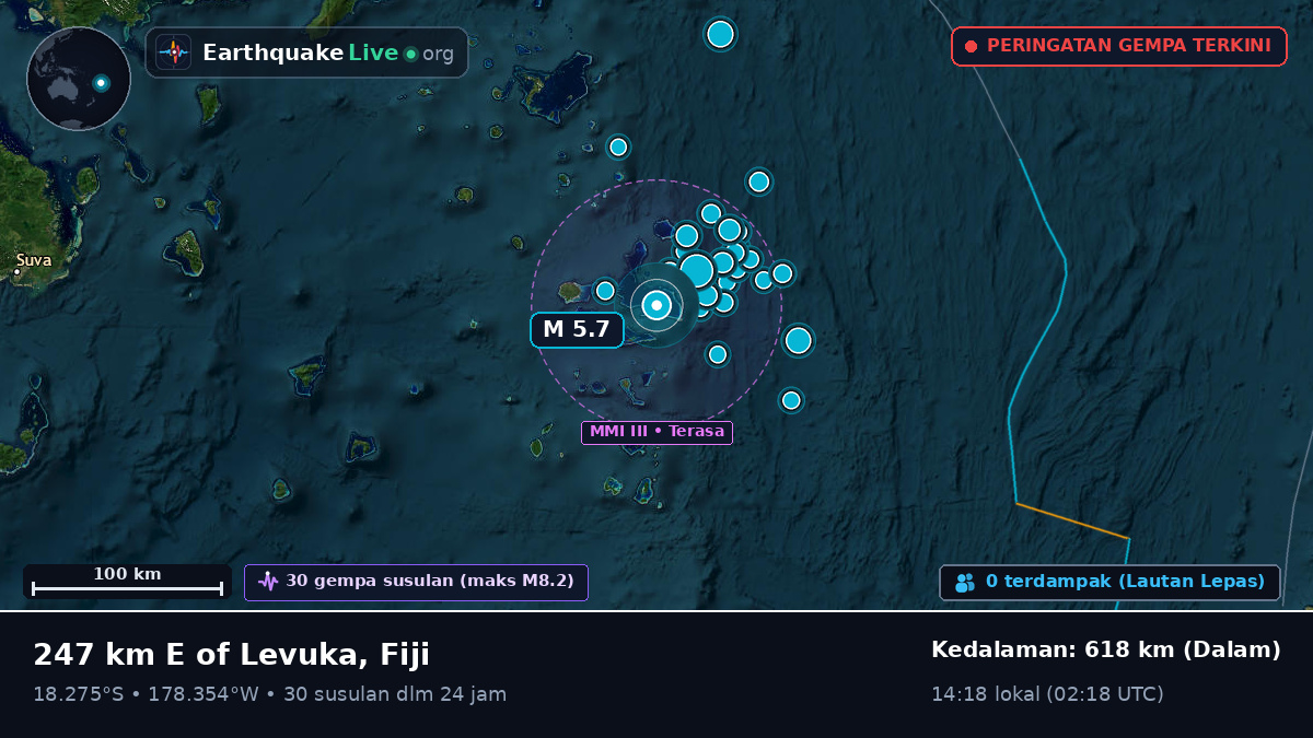 Samudra Pasifik Selatan (Fiji)