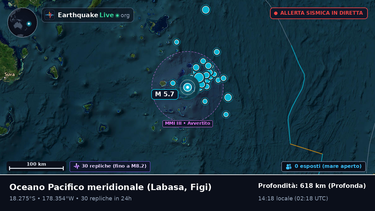 Oceano Pacifico meridionale (Figi)