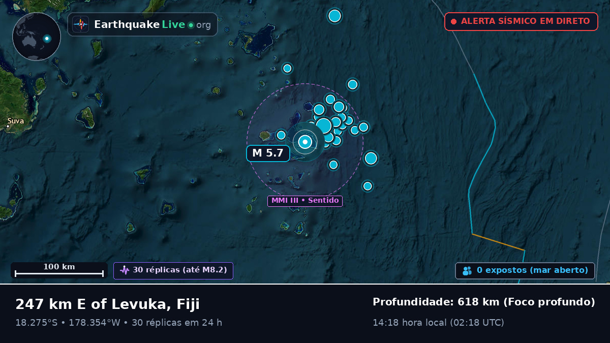 Oceano Pacífico Sul (Fiji)