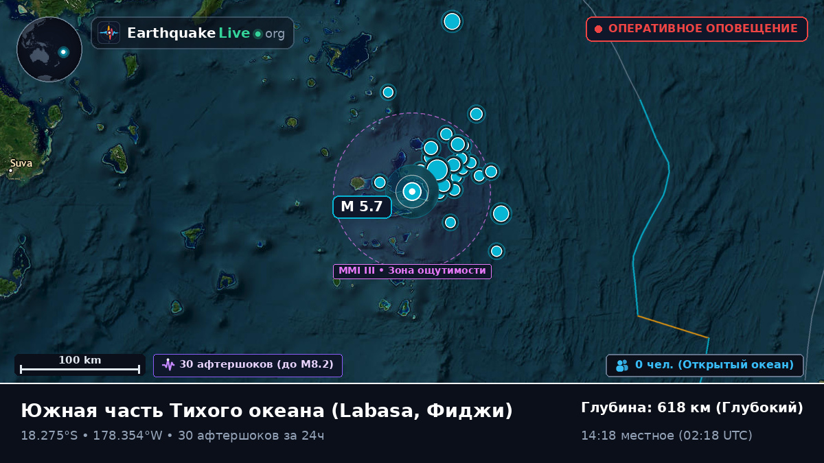Южная часть Тихого океана (Фиджи)