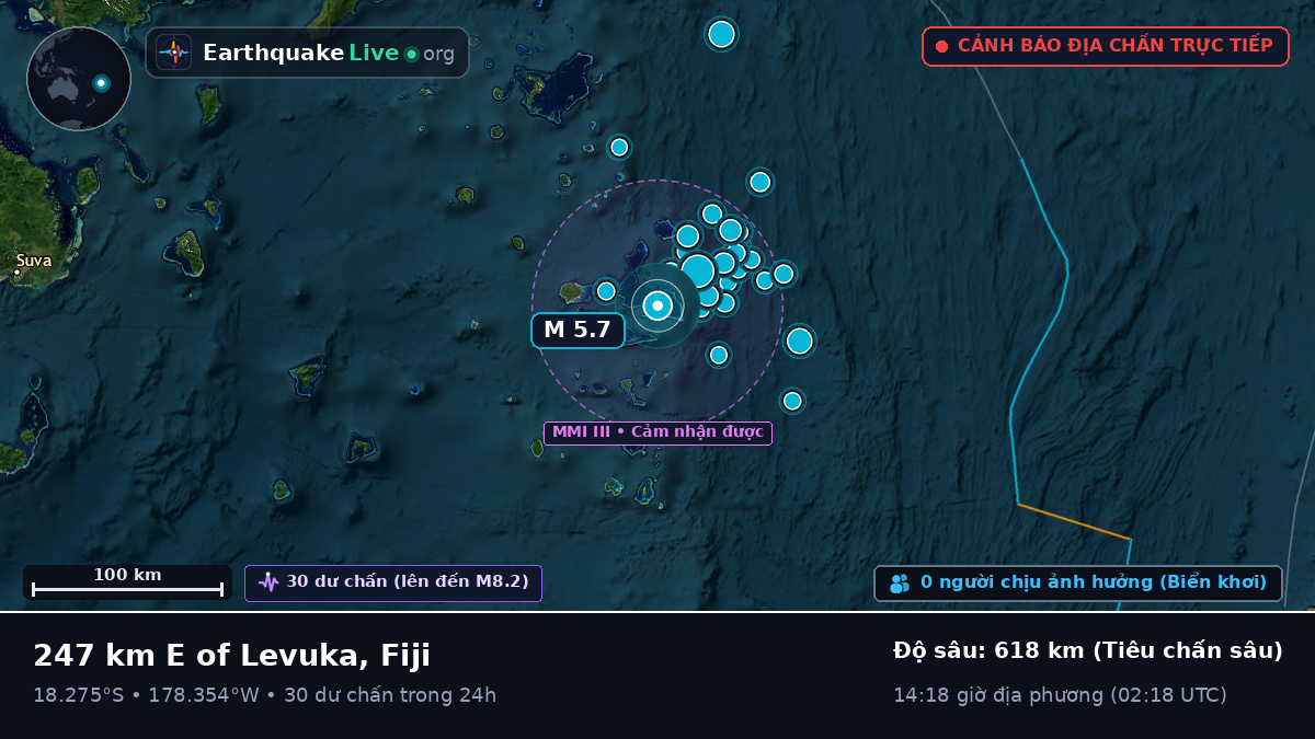 Nam Thái Bình Dương (Fiji)
