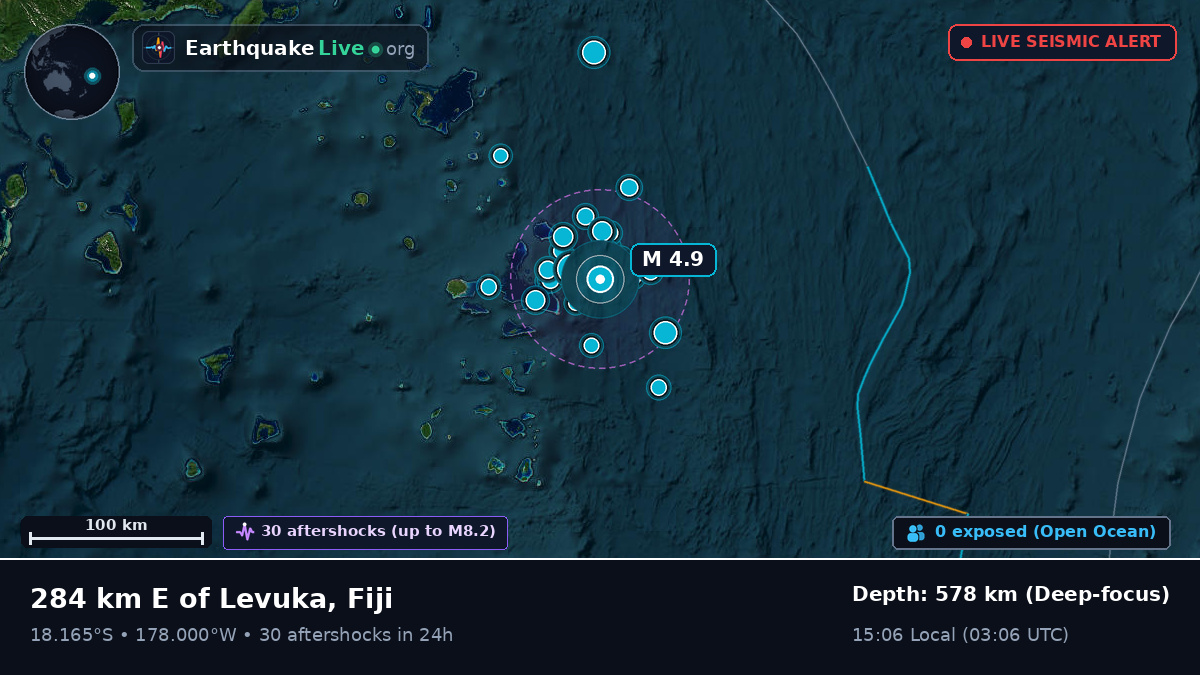 South Pacific Ocean (Fiji)