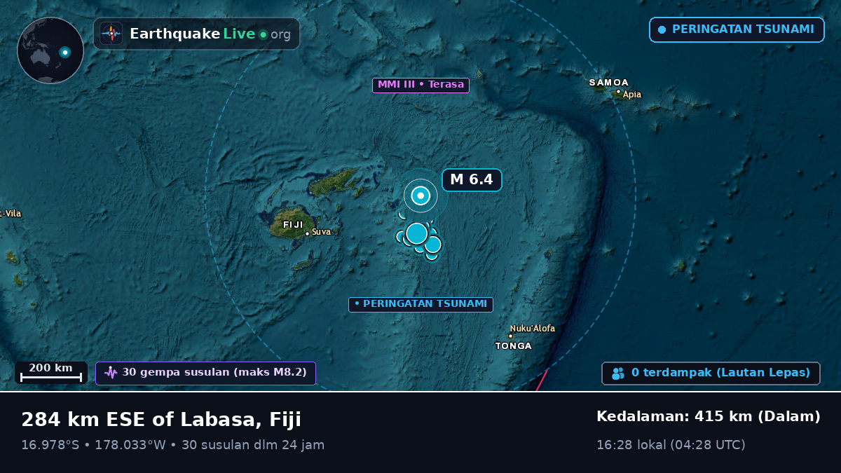 Samudra Pasifik Selatan (Fiji)