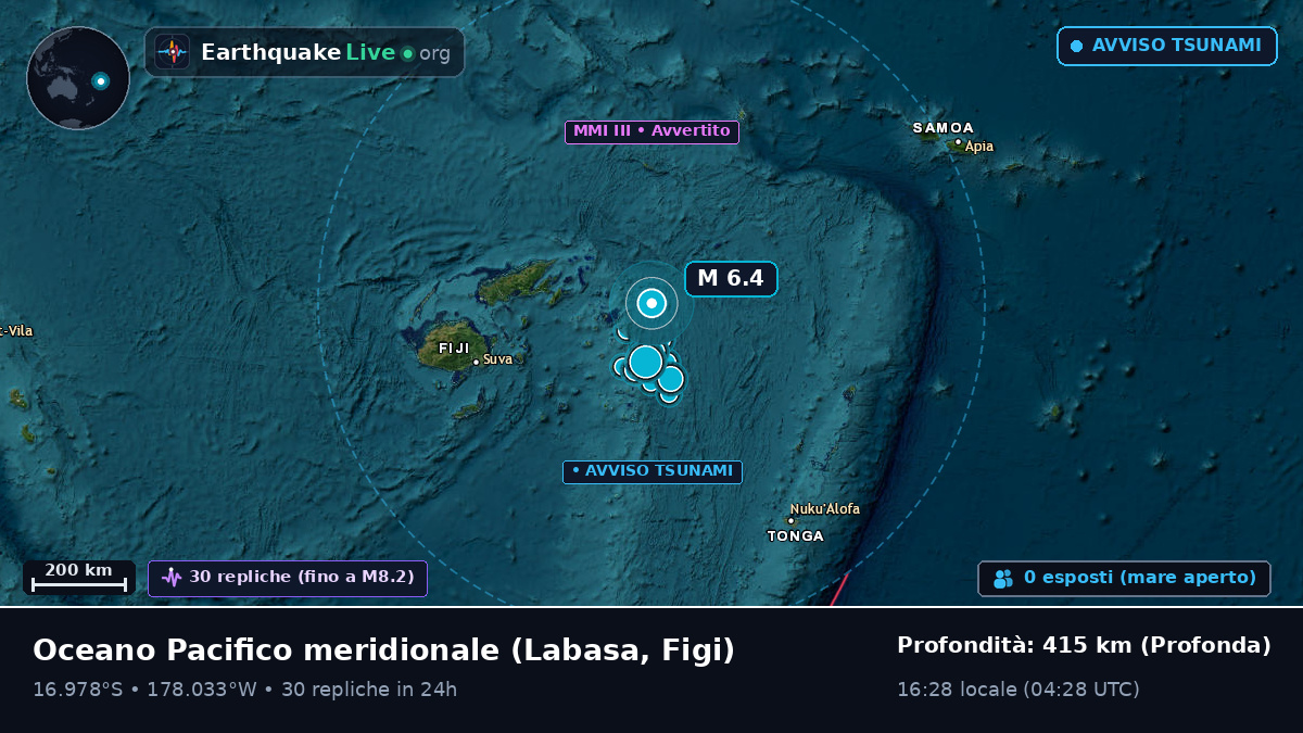 Oceano Pacifico meridionale (Figi)