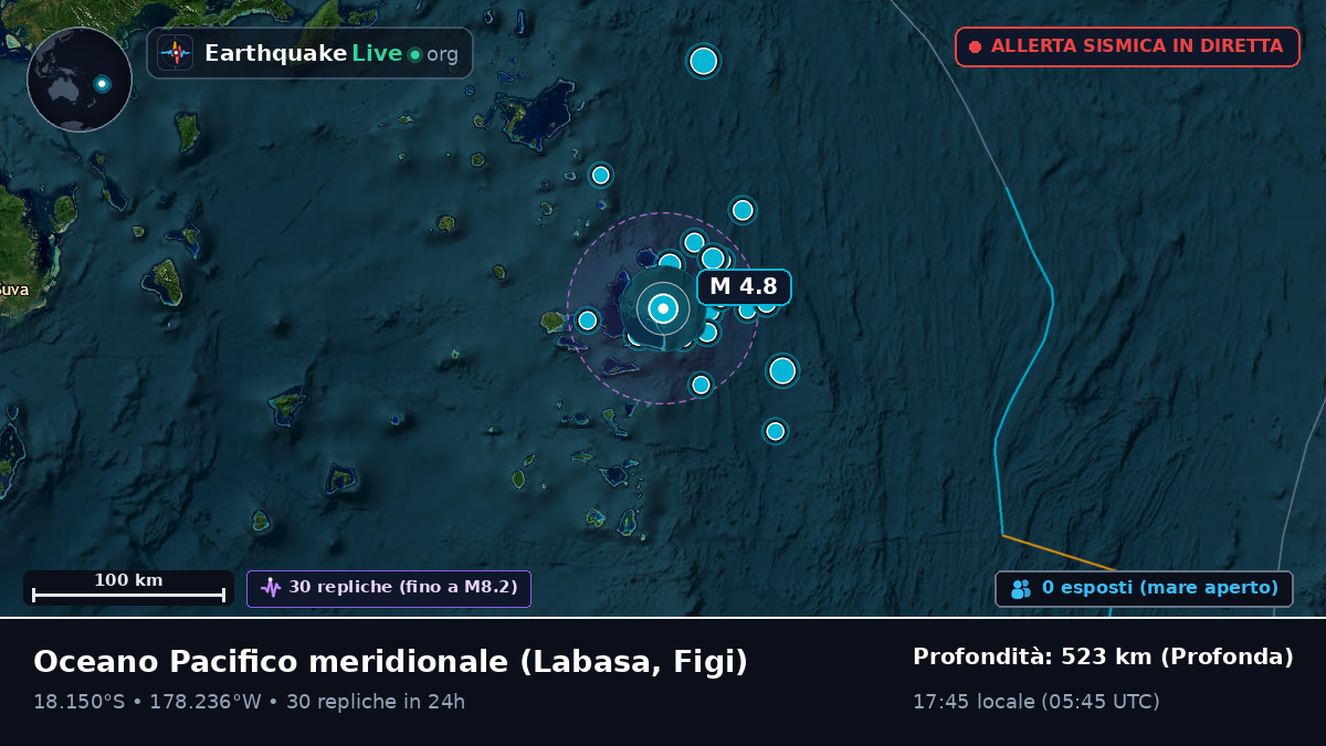 Oceano Pacifico meridionale (Figi)