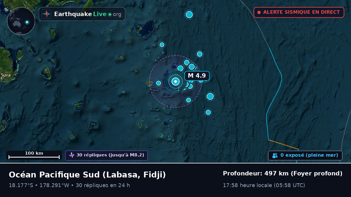 Océan Pacifique Sud (Fidji)