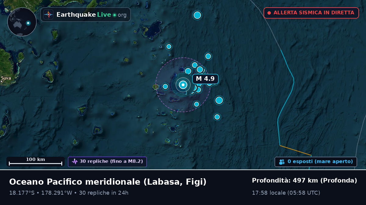 Oceano Pacifico meridionale (Figi)