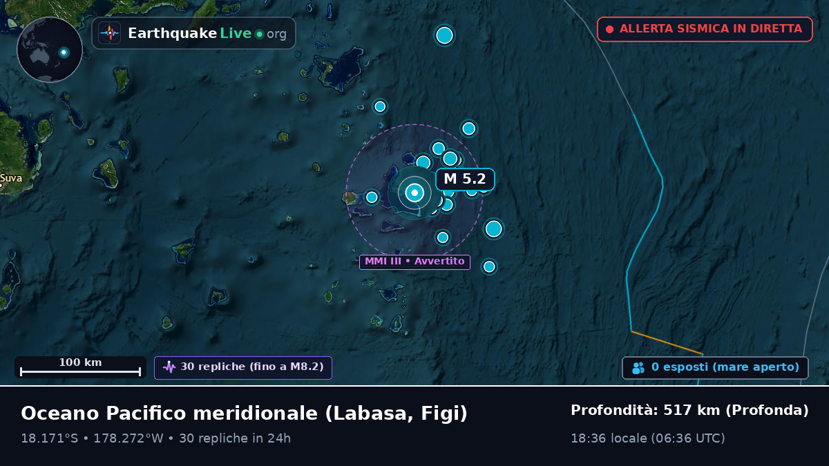 Oceano Pacifico meridionale (Figi)