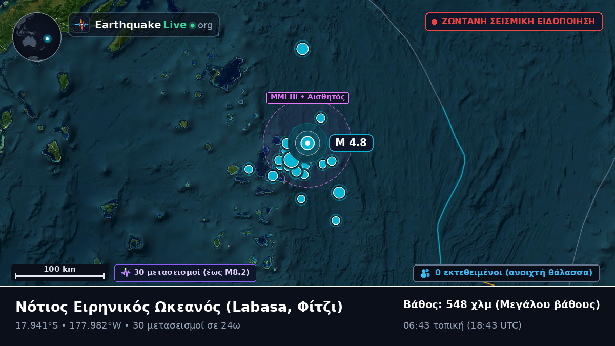 Νότιος Ειρηνικός Ωκεανός (Φίτζι)