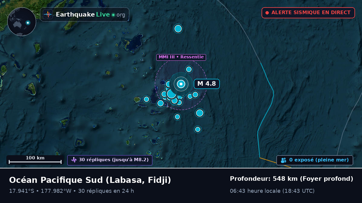Océan Pacifique Sud (Fidji)