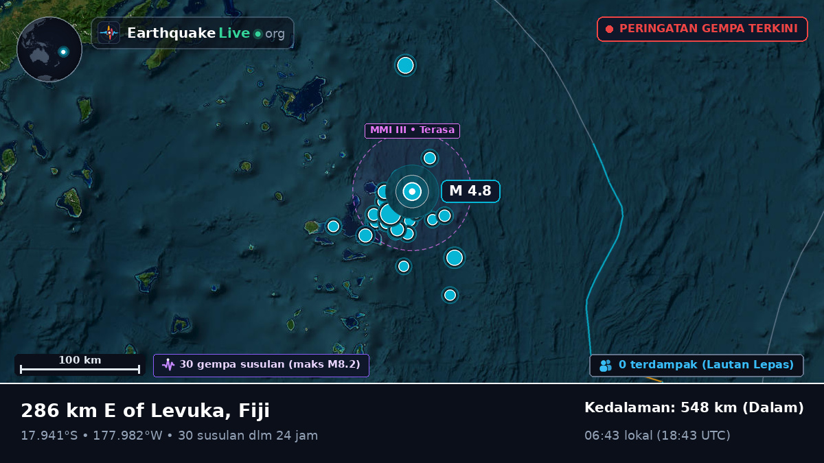 Samudra Pasifik Selatan (Fiji)