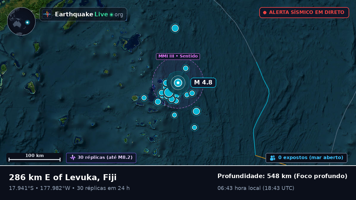 Oceano Pacífico Sul (Fiji)