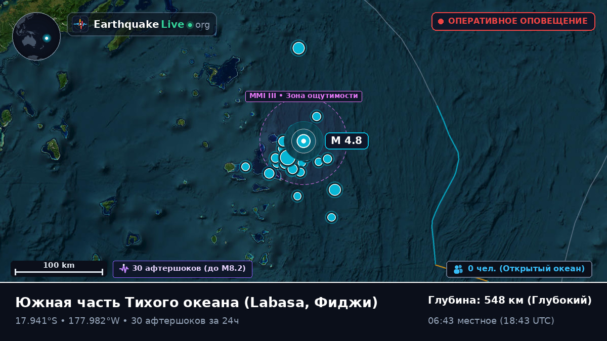 Южная часть Тихого океана (Фиджи)