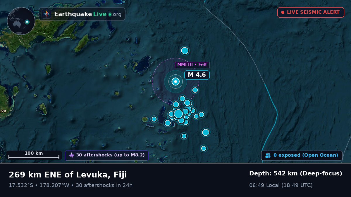 South Pacific Ocean (Fiji)