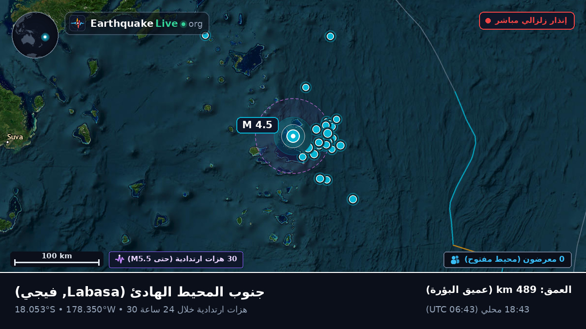 جنوب المحيط الهادئ (فيجي)