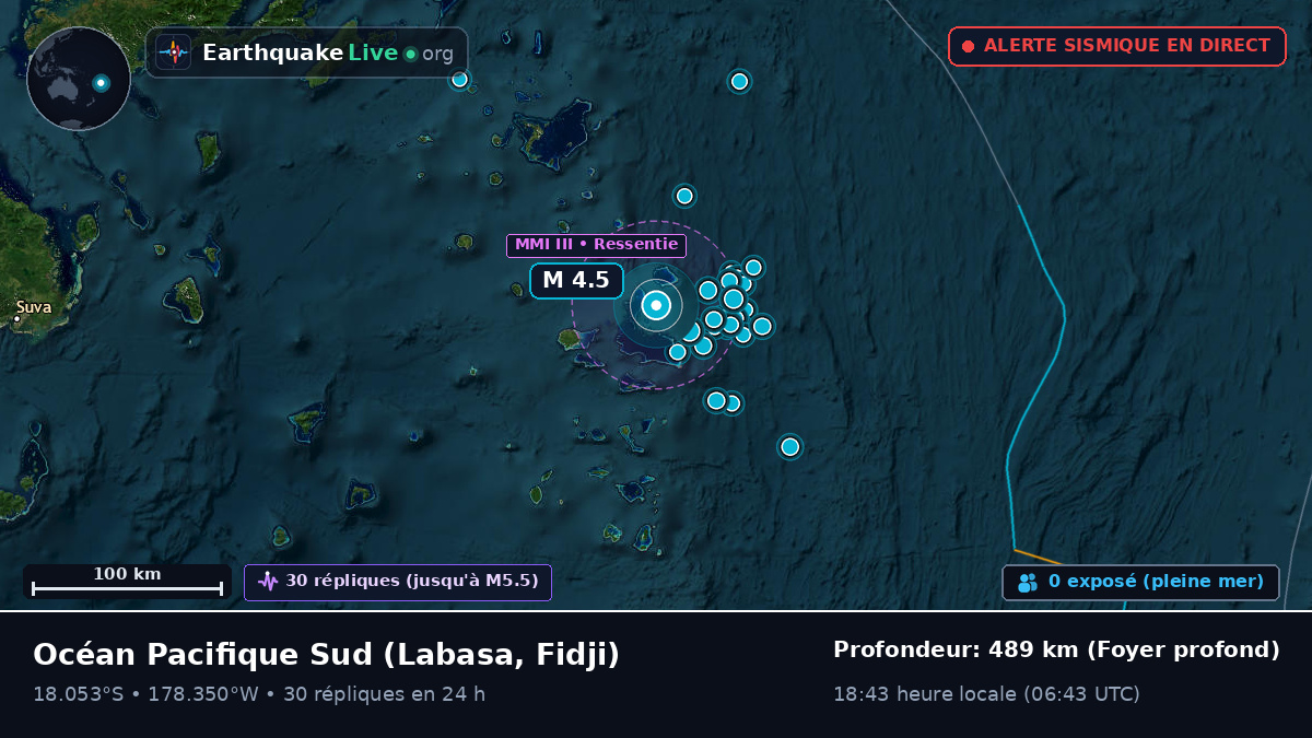 Océan Pacifique Sud (Fidji)