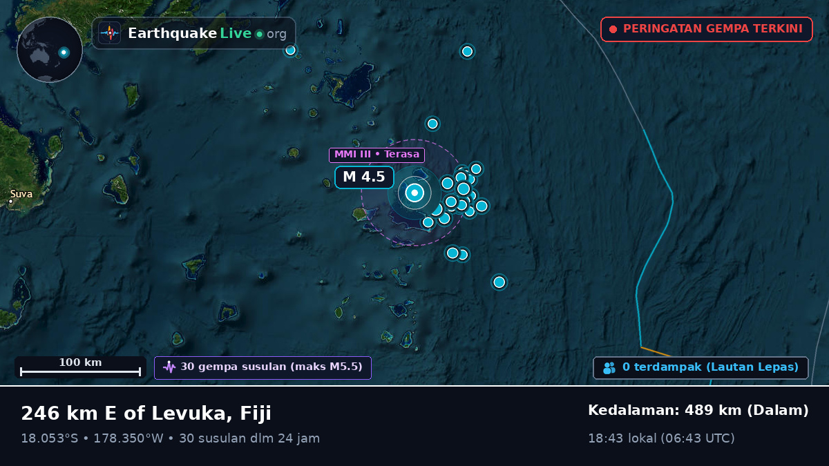Samudra Pasifik Selatan (Fiji)