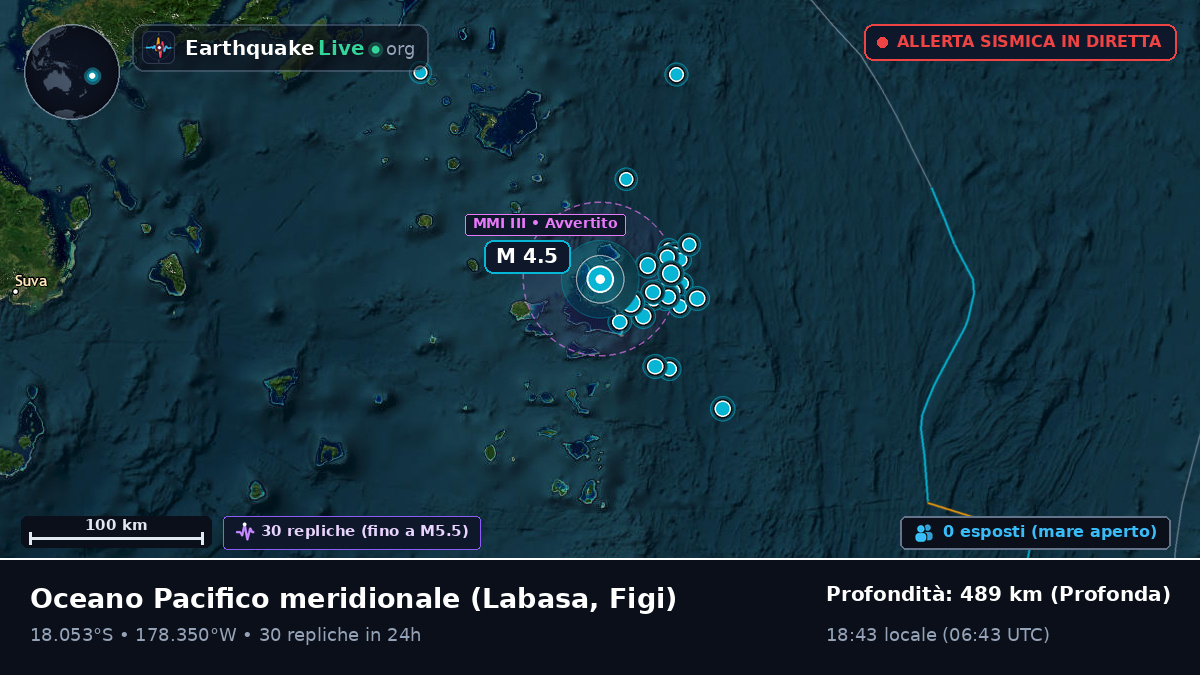Oceano Pacifico meridionale (Figi)