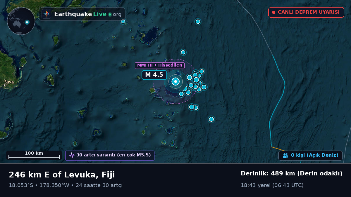 Güney Pasifik Okyanusu (Fiji)