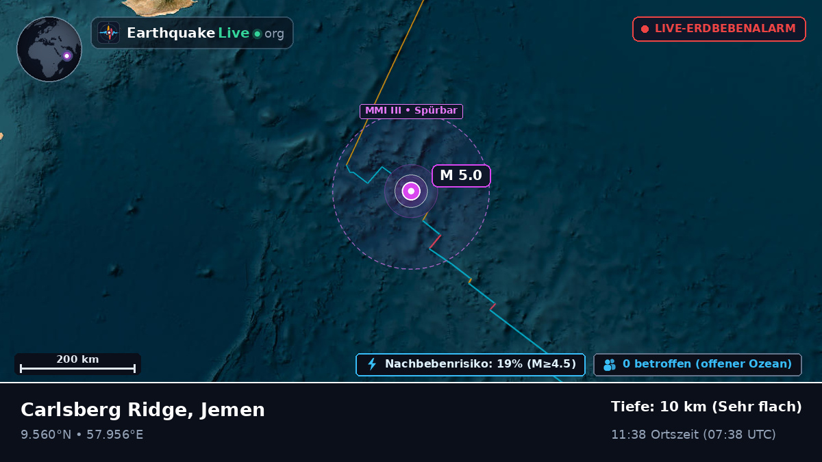 Indischer Ozean (Jemen)
