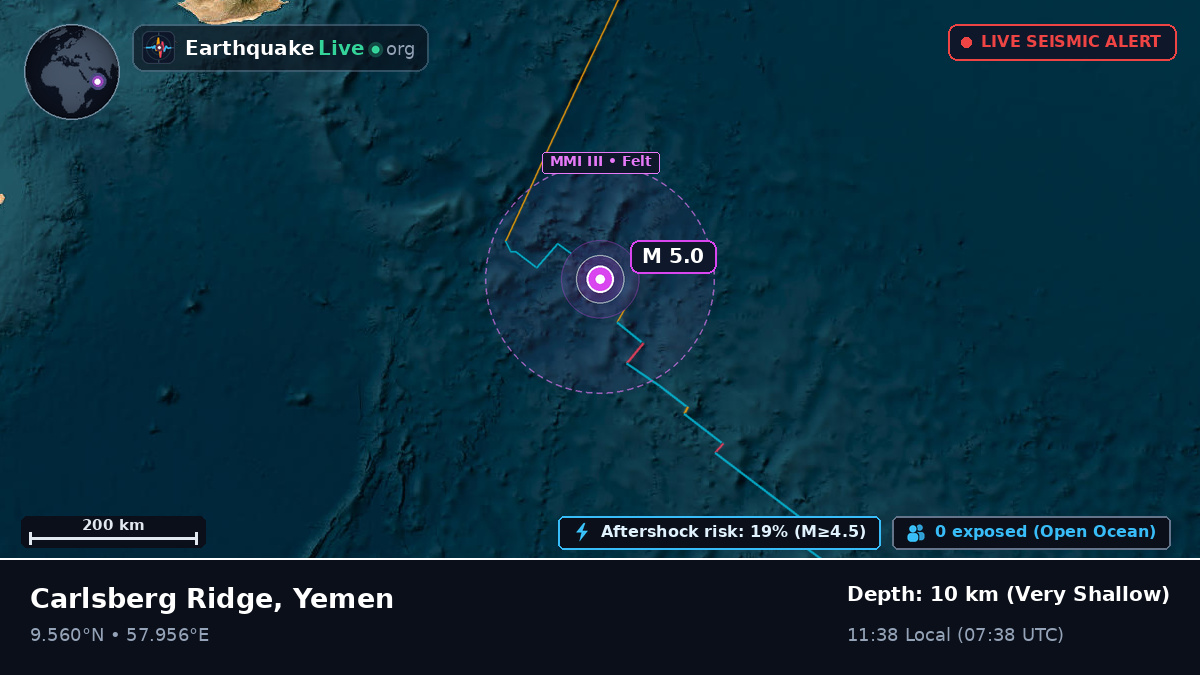 Indian Ocean (Yemen)