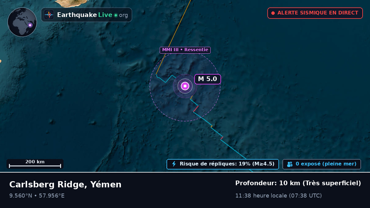 Océan Indien (Yémen)