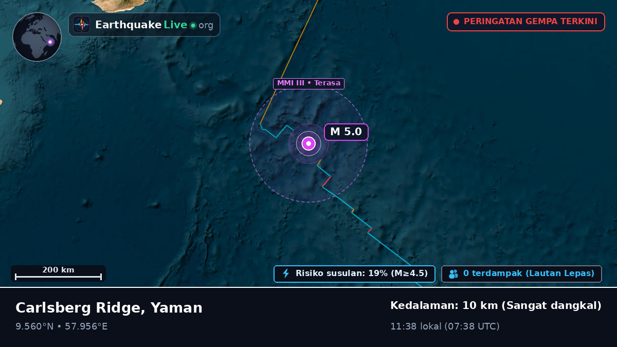 Samudra Hindia (Yaman)