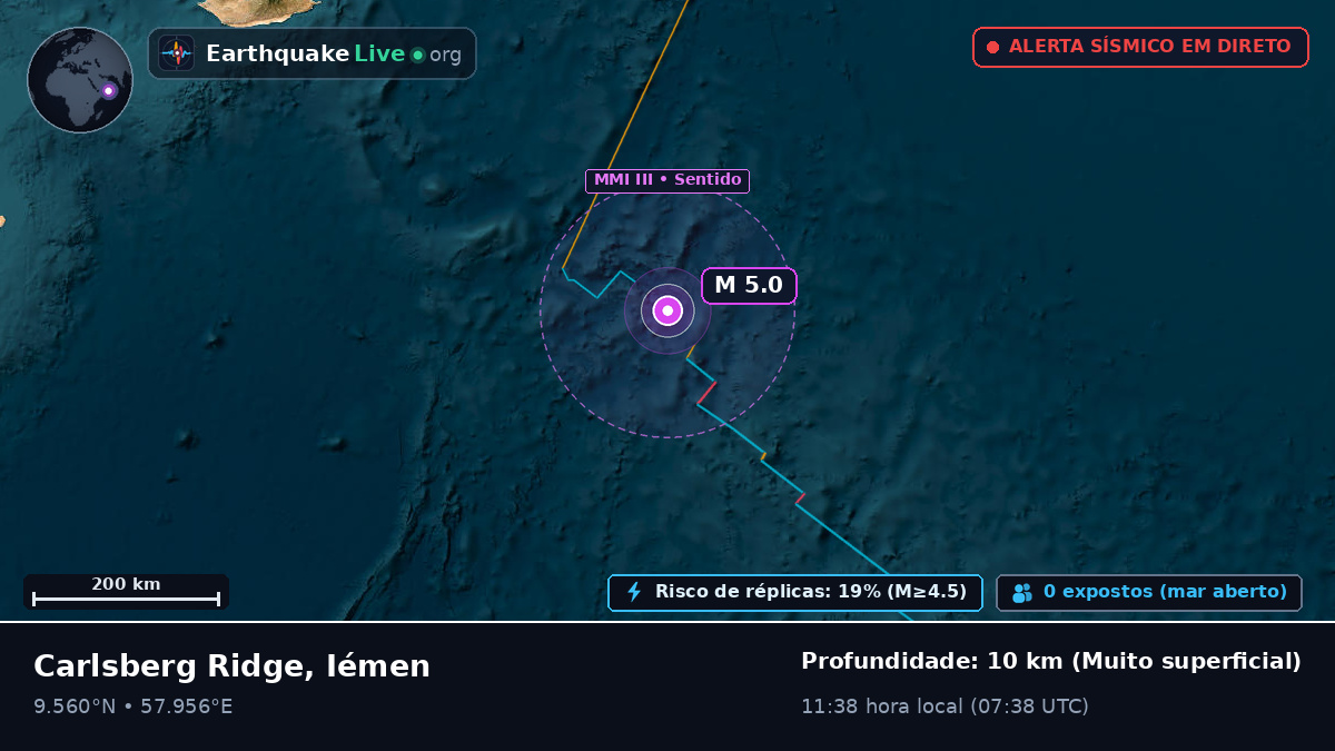 Oceano Índico (Iémen)