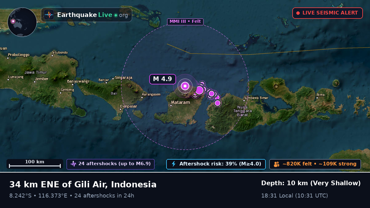 Off the coast of Mataram, Indonesia