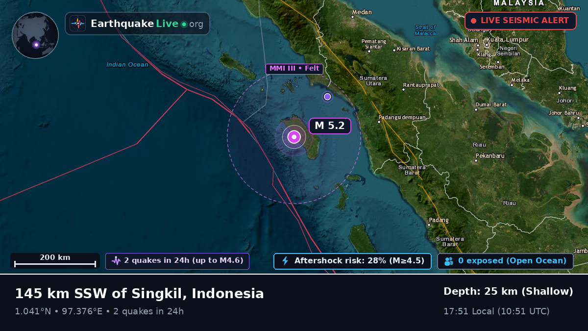 Off the coast of Sibolga, Indonesia