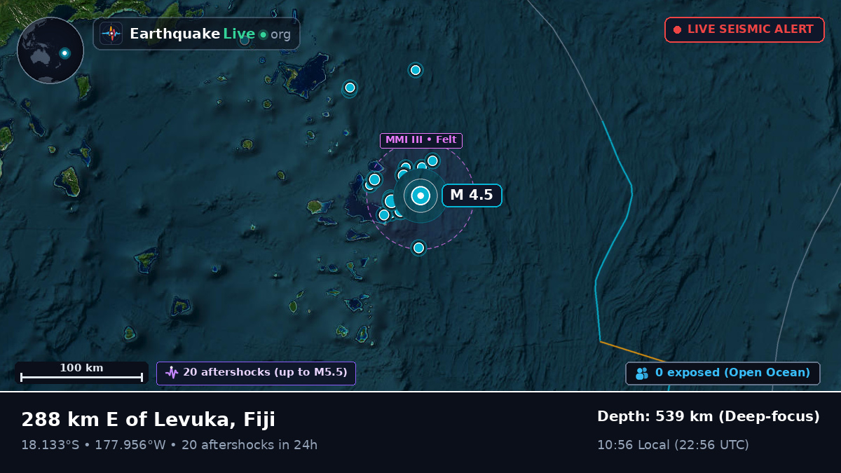 South Pacific Ocean (Fiji)
