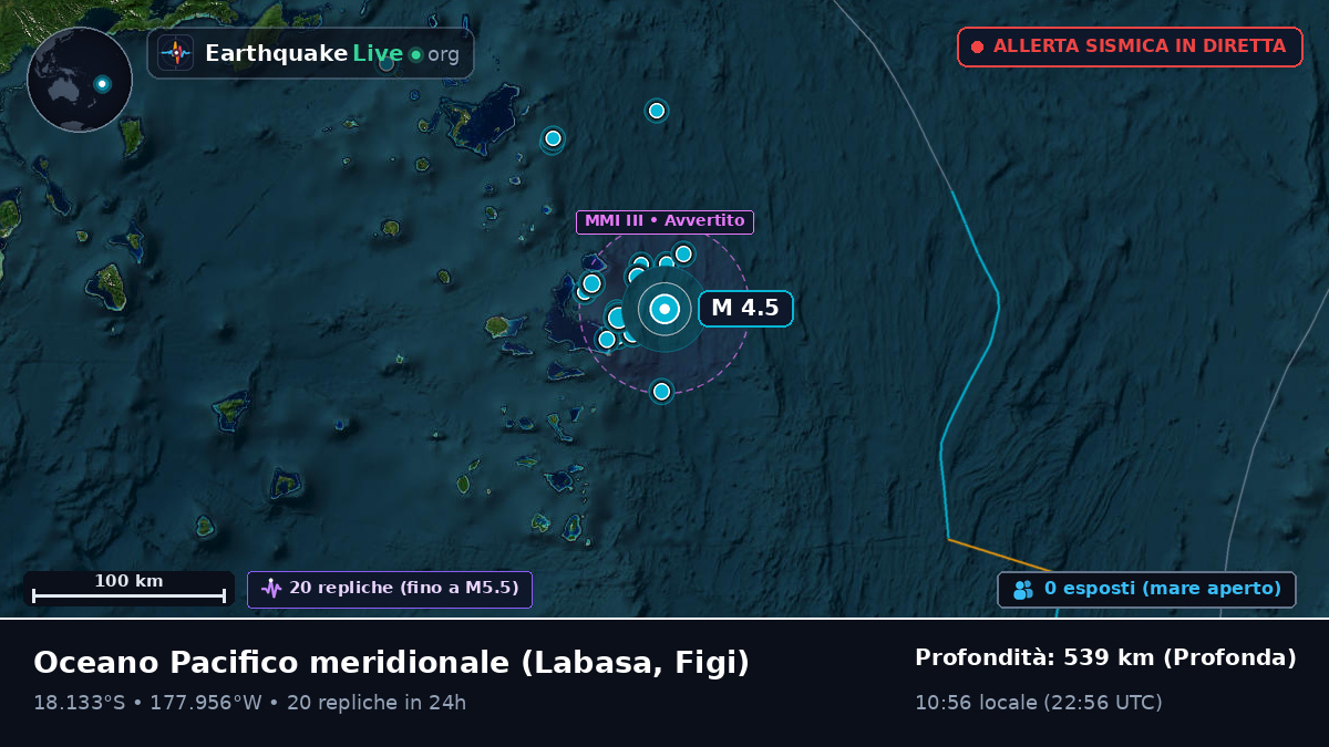 Oceano Pacifico meridionale (Figi)