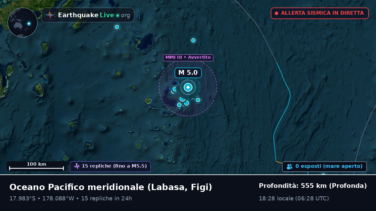 Oceano Pacifico meridionale (Figi)