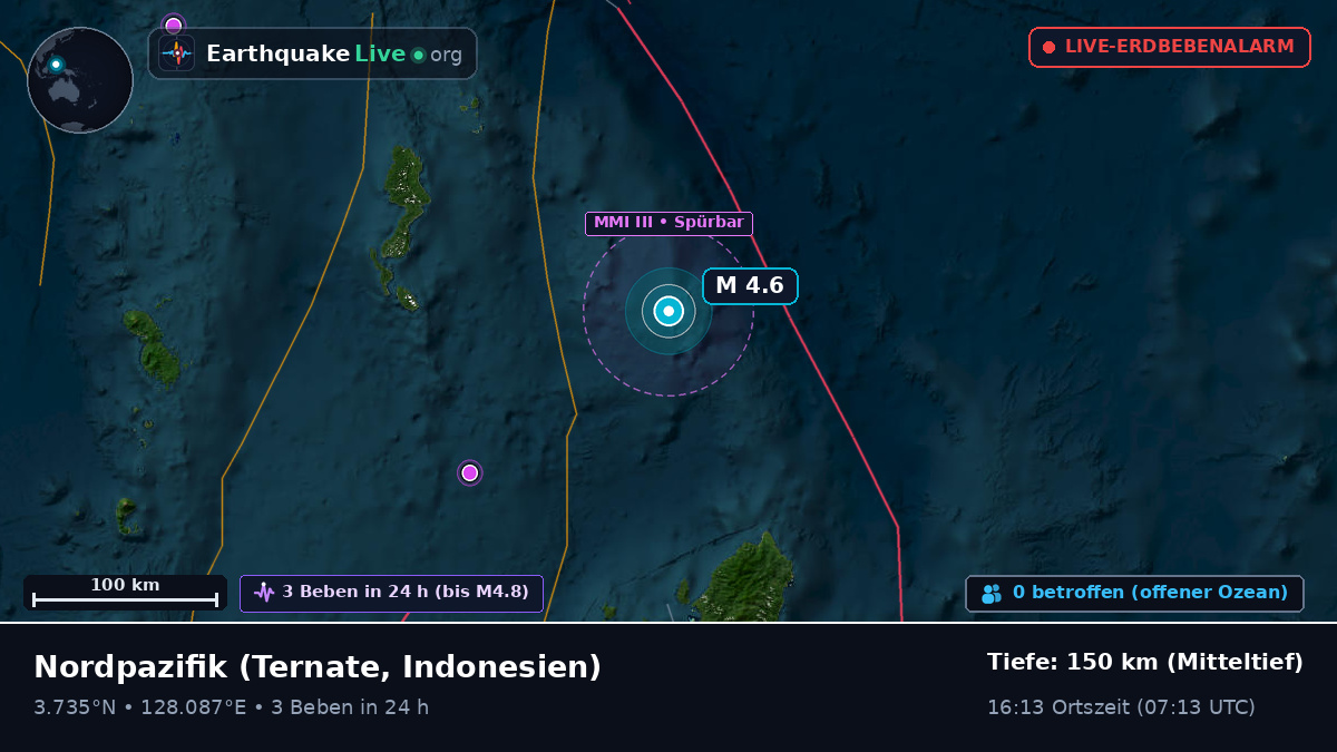 Nordpazifik (Indonesien)
