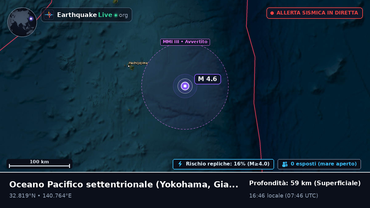 Oceano Pacifico settentrionale (Giappone)