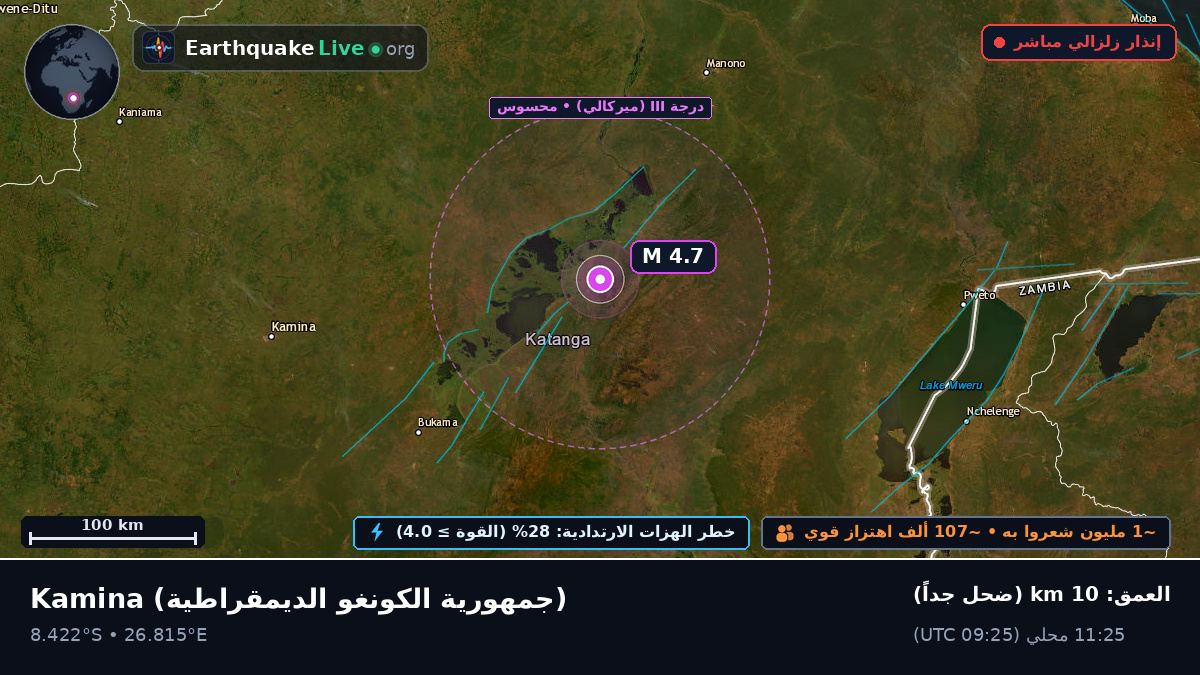 Katanga, جمهورية الكونغو الديمقراطية