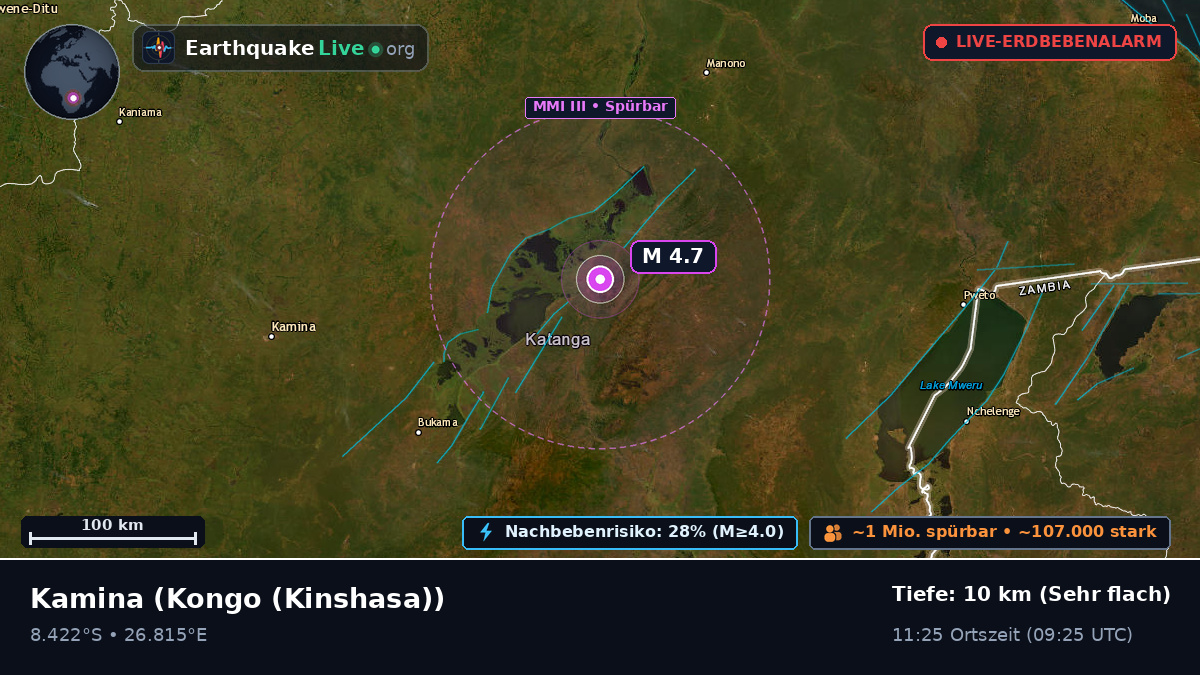 Katanga, Kongo (Kinshasa)