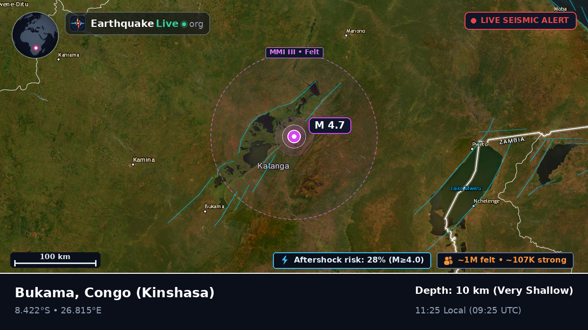 Katanga, Congo (Kinshasa)