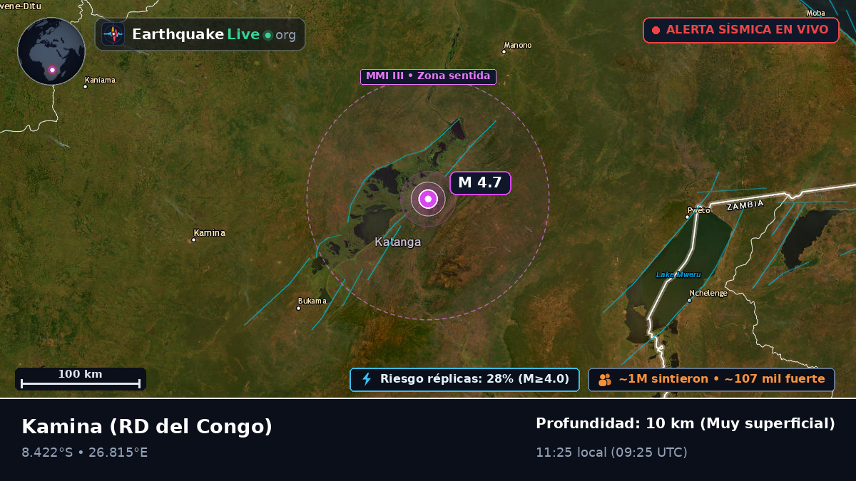 Katanga, RD del Congo