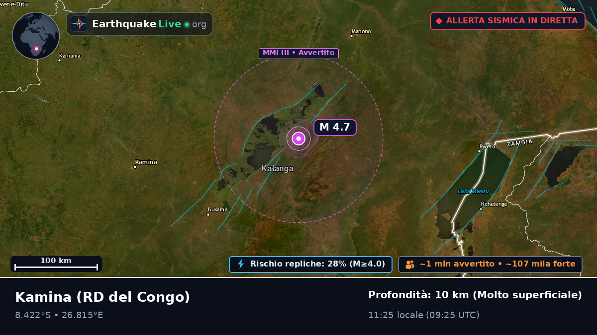 Katanga, RD del Congo
