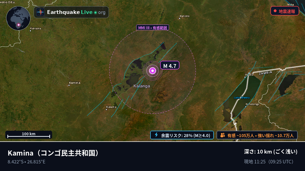 Katanga, コンゴ民主共和国