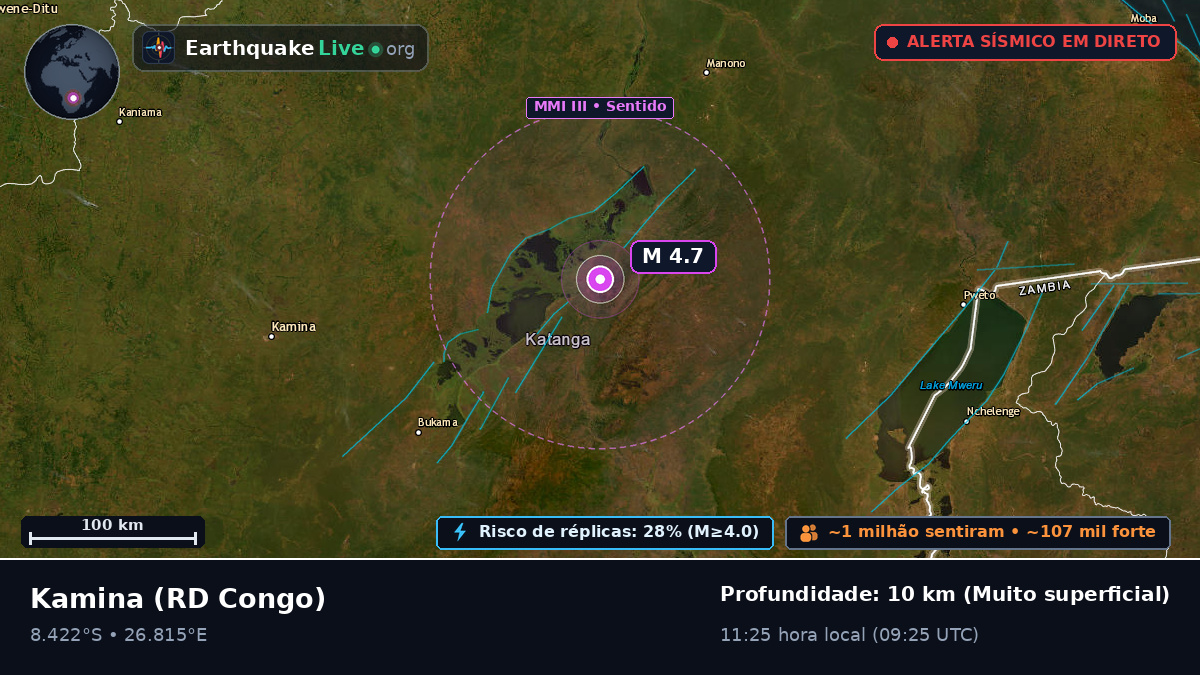 Katanga, RD Congo