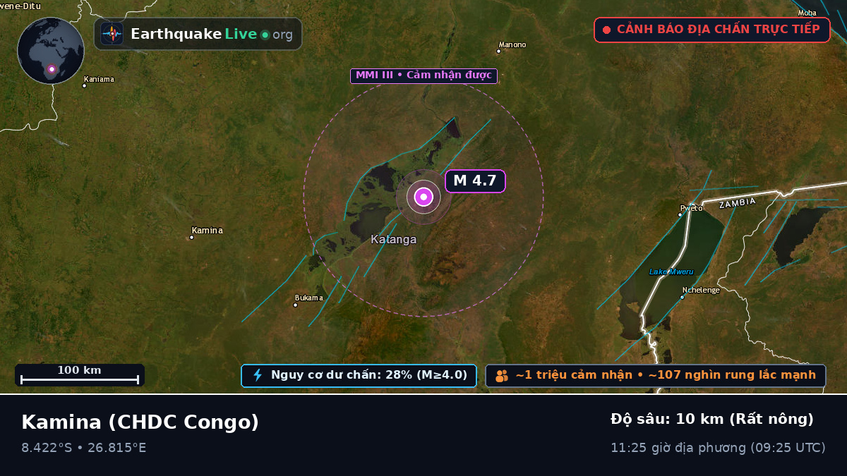 Katanga, CHDC Congo