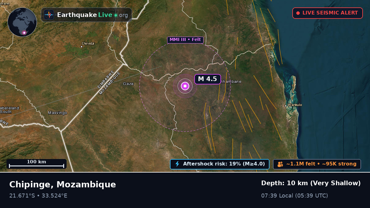Sofala, Mozambique